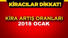 2018 Ocak Ayı Kira Artış Oranları