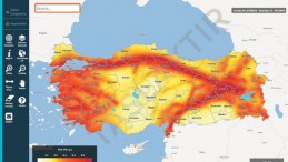 Deprem Riski Sorgulama