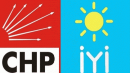 İyi Parti CHP İle Mutabakata Vardı