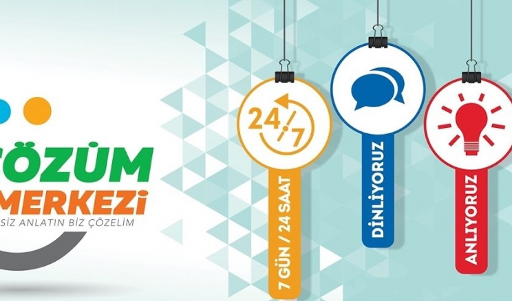 İmar Sorunları 7/24 Çözüm Merkezi Telefon Numaraları