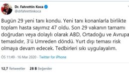 Sağlık Bakanı Açıkladı: Koronalı Hasta 47 Oldu!