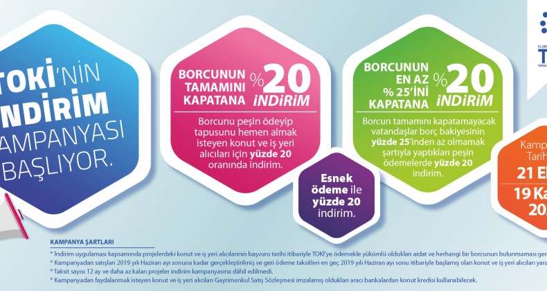 TOKİ 2.İndirim Kampanyası 21 Ekim’de Başlıyor!