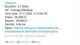 Malatya’da Deprem 4.7 ile Salladı