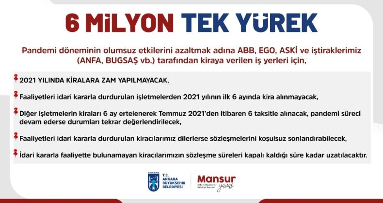 Ankara Büyükşehir Belediyesinden kiracı işletmelere 2021’de zam yok