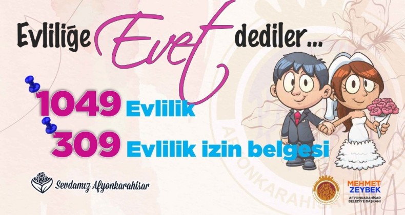 Afyonkarahisar’da bin 49 çift dünya evine girdi