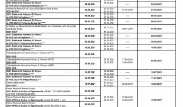 ÖSYM Başkanı Aygün, 2021 sınav takvimini paylaştı