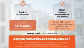 Bakanlık Duyurdu: TOKİ’de Yüzde 25 İndirim!