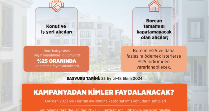 Bakanlık Duyurdu: TOKİ’de Yüzde 25 İndirim!